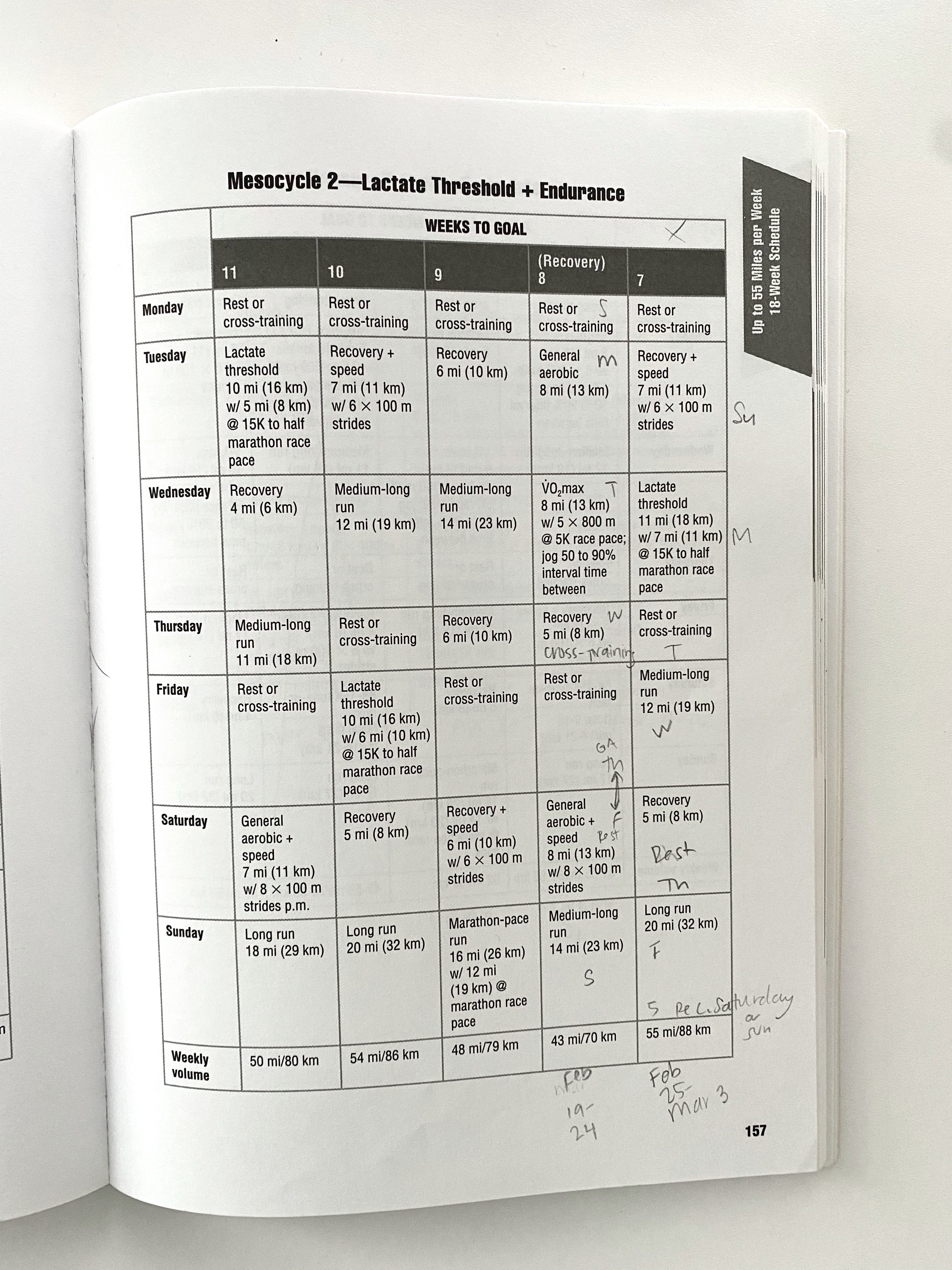 Advanced Marathon Training Plan - A Foodie Stays Fit