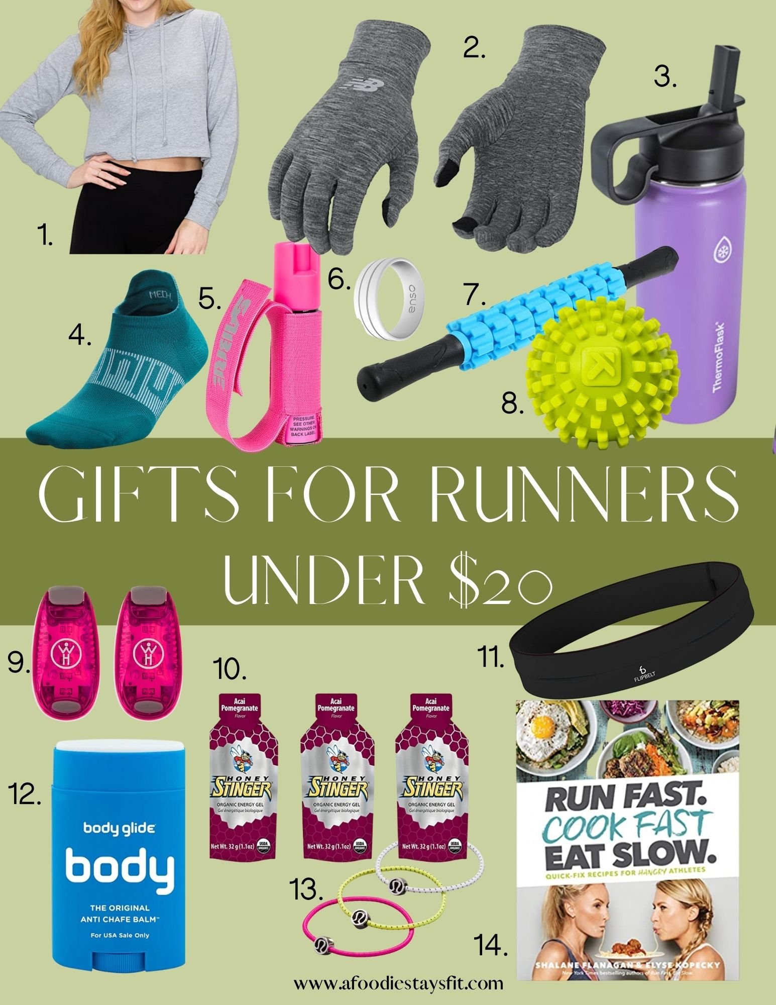 Gifts for Runners under $20 - 2022 Gift Guides