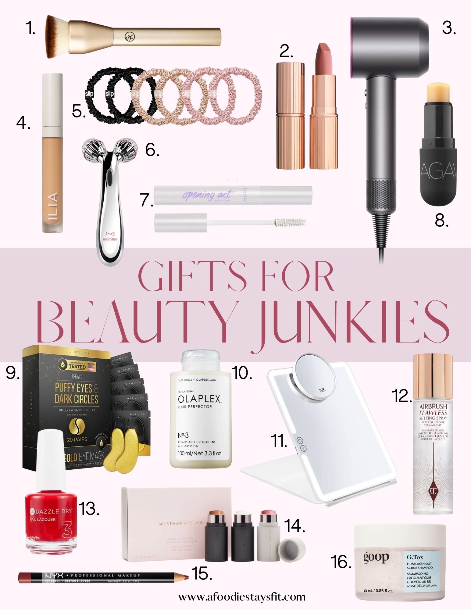 Gifts for beauty junkies - 2022 Gift Guides