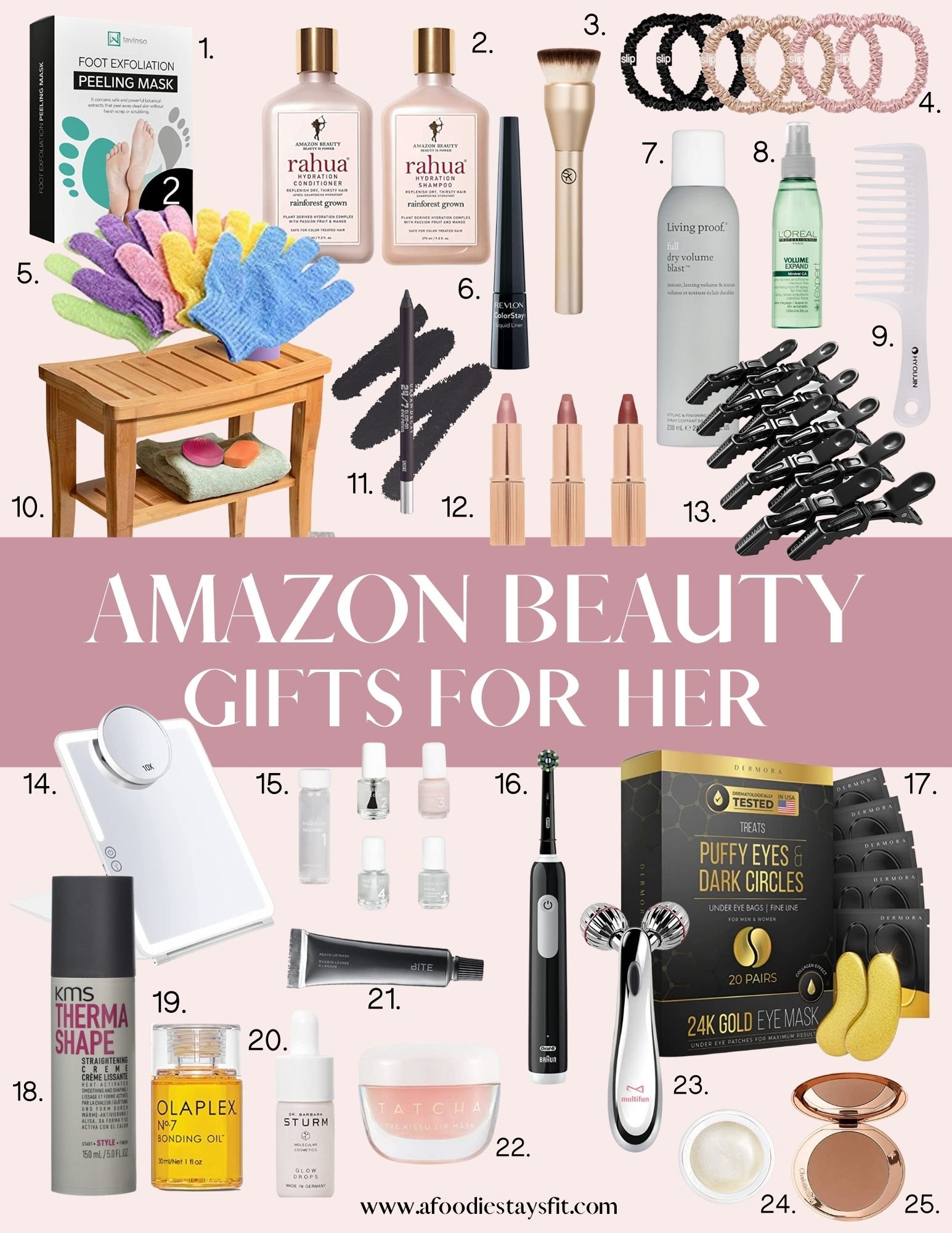 Amazon Beauty Gifts for Her - 2022 Gift Guides